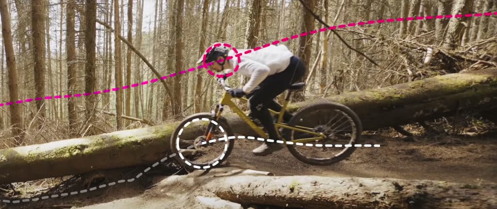 The Use of Video Analysis in Mountain Biking