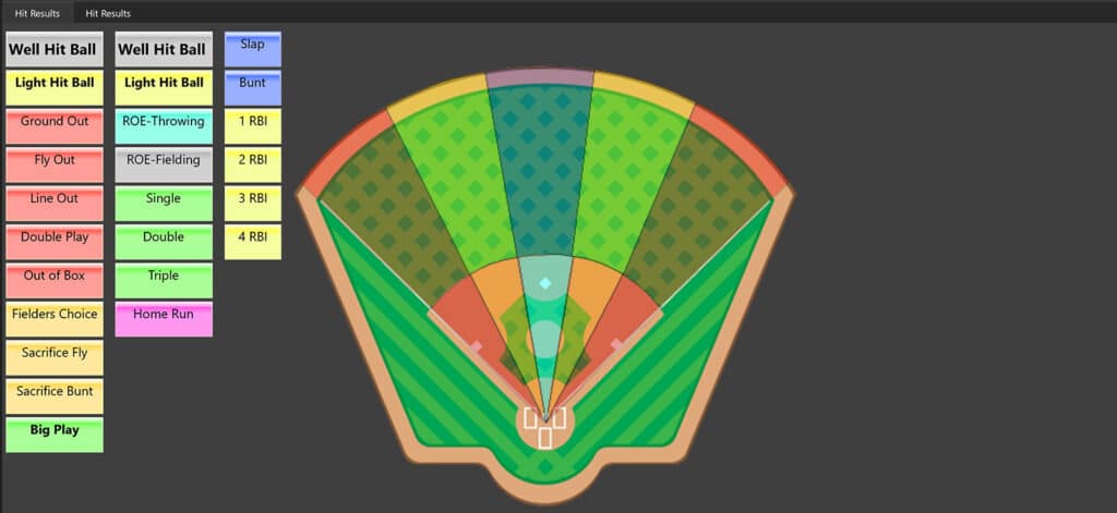 Pitcher's performance report for baseball softball by Dartfish