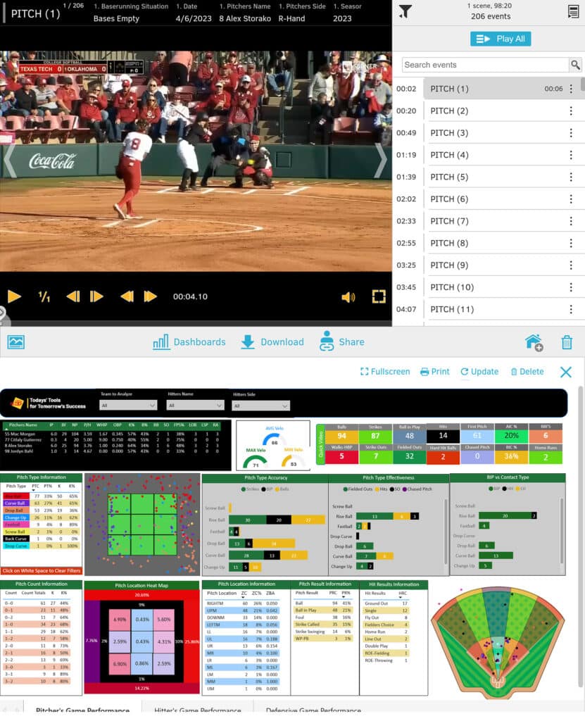 Enseignement à distance par playlist pour baseball softball par Dartfish