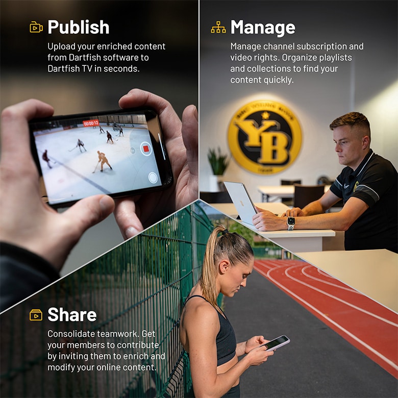 Workflow for sports professionals with Dartfish TV.
